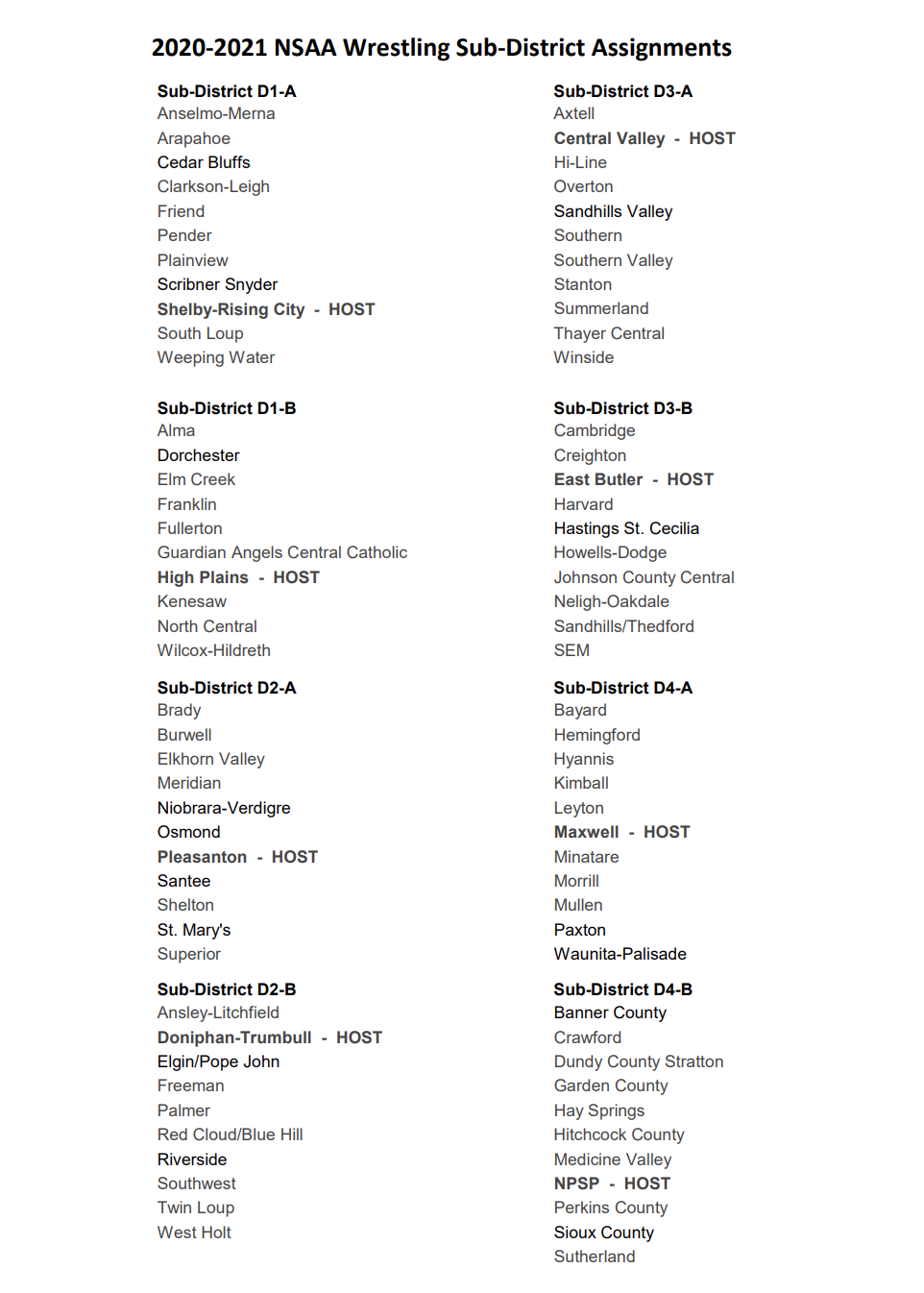 subdistricts
